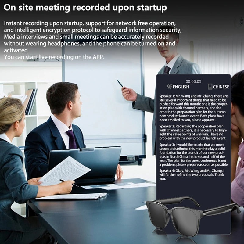Ai Powered Translation Sunglasses