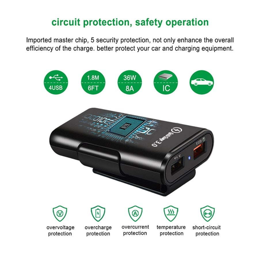 Four Ports Car Fast Charger